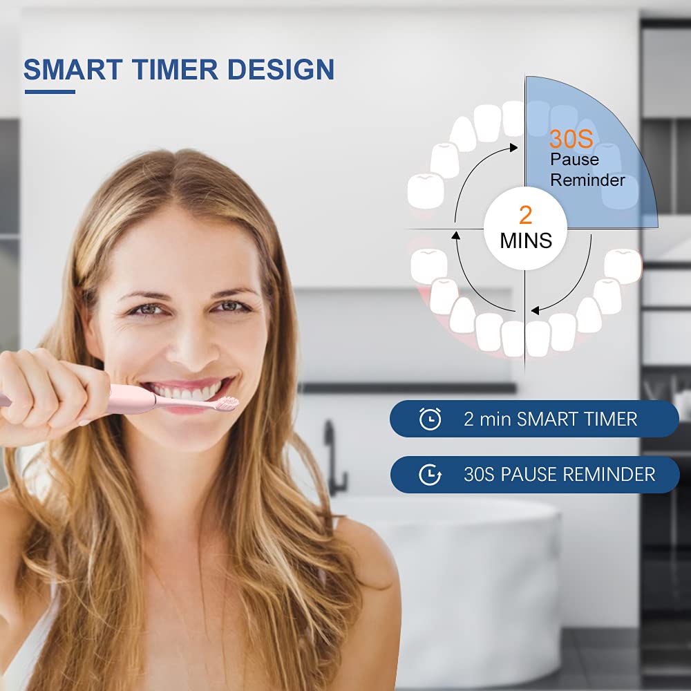 2 Pack Rechargeable Electric Toothbrushes with 8 Brush Heads F31477