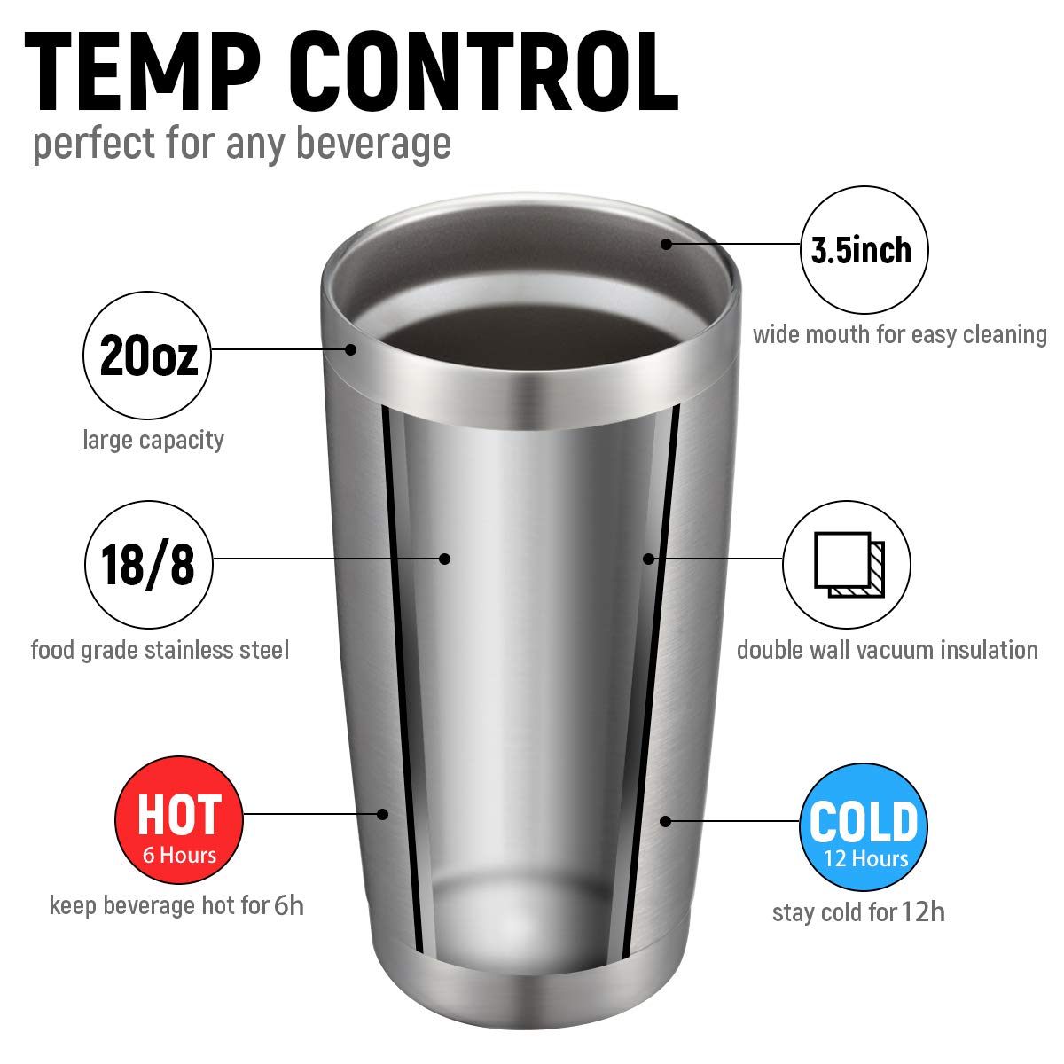 20oz Stainless Steel Insulated Tumbler with Lid and Straw 8 Pack Y201652