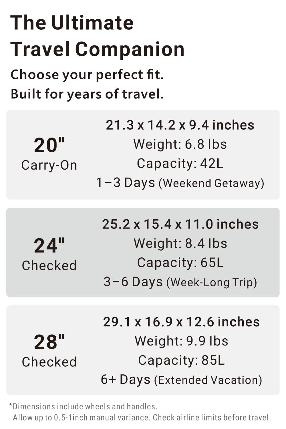 20-Inch Hardside Carry-On Luggage with Front Pocket, Ivory White M47681
