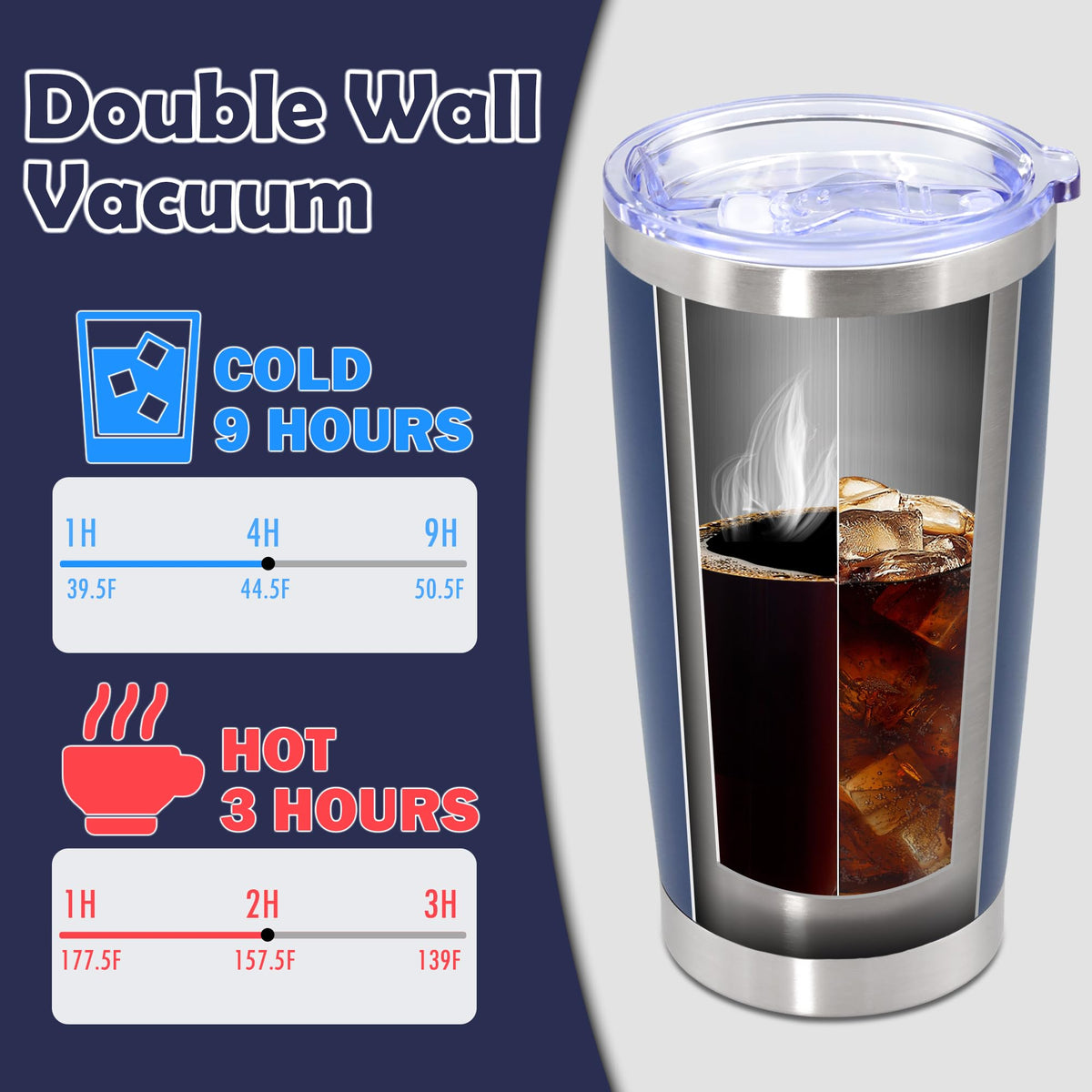 20oz Stainless Steel Tumbler with Lid Navy Q547