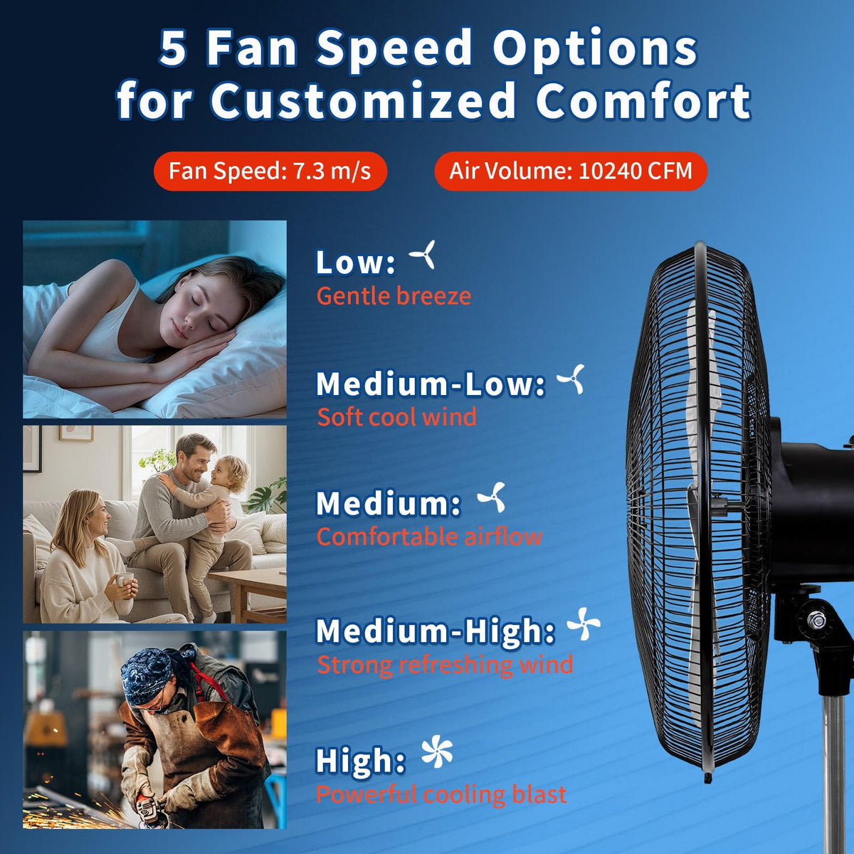 20 Inch Pedestal Fan E8842