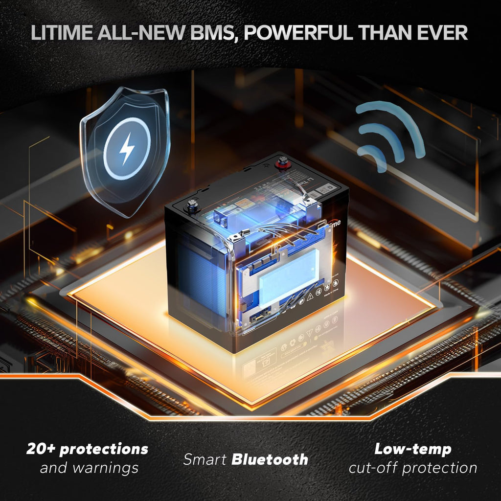 12V 100Ah Group 24 LiFePO4 Battery with Charger H6026