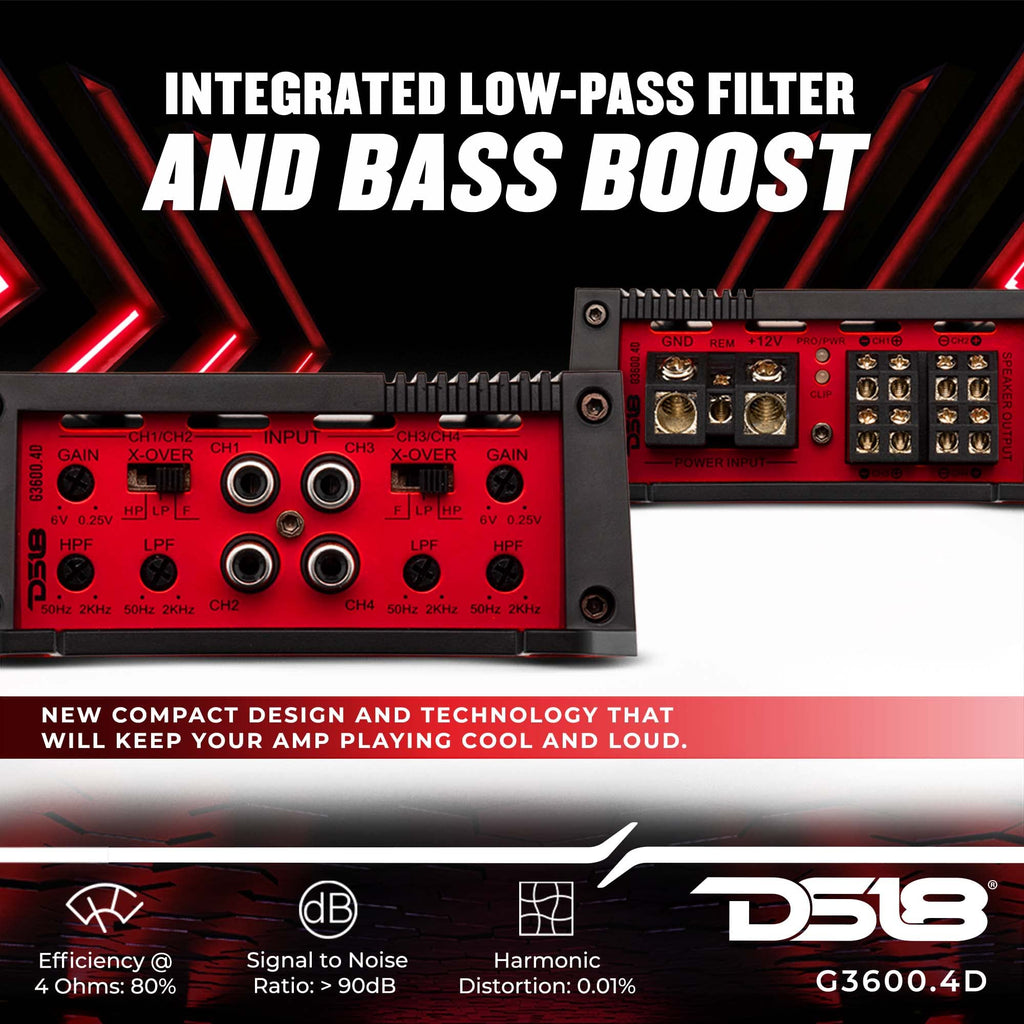 4-Channel Class D Car Audio Amplifier 3600 Watts V1422