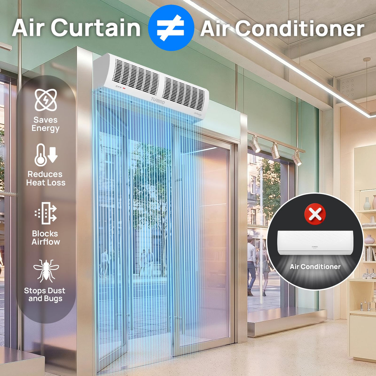 36-Inch Wall-Mounted Air Curtain Fan E9850
